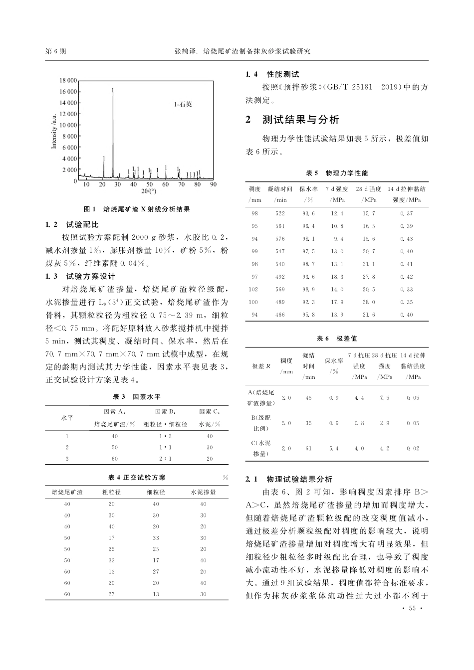 焙烧尾矿渣制备抹灰砂浆试验研究_张鹤.pdf_第2页