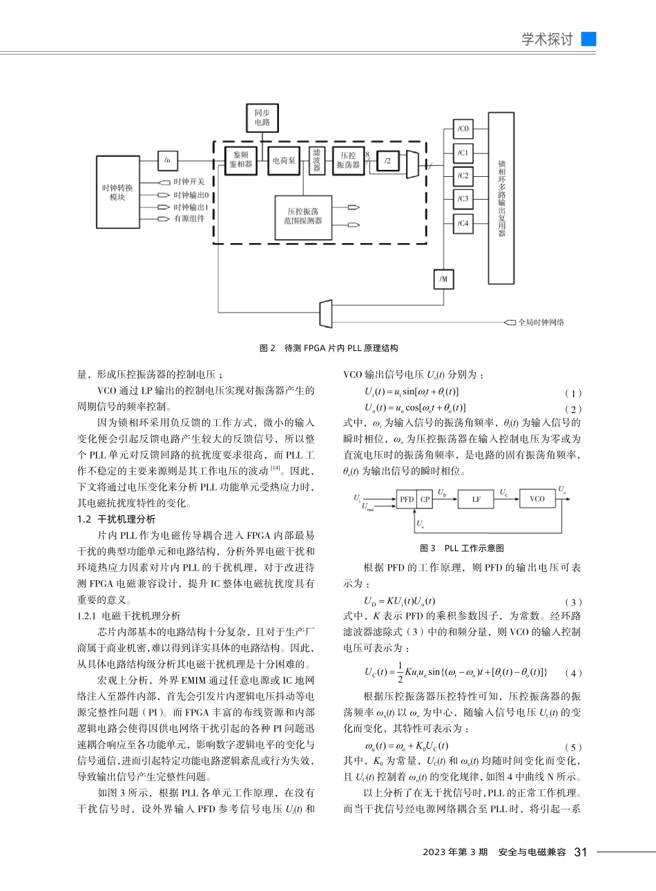 FPGA片内PLL电磁抗扰度的热应力效应测试分析.pdf_第3页
