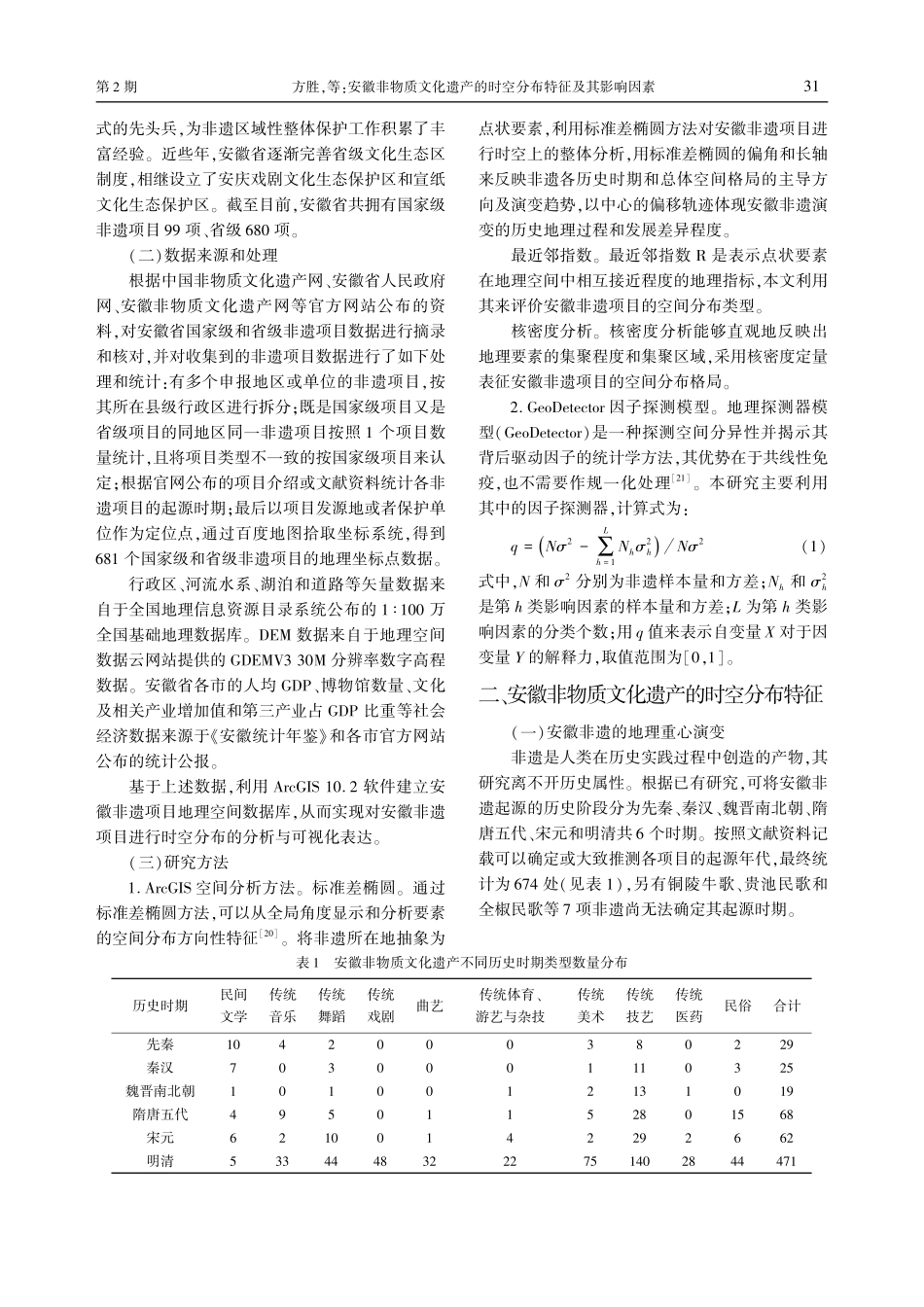 安徽非物质文化遗产的时空分布特征及其影响因素.pdf_第3页