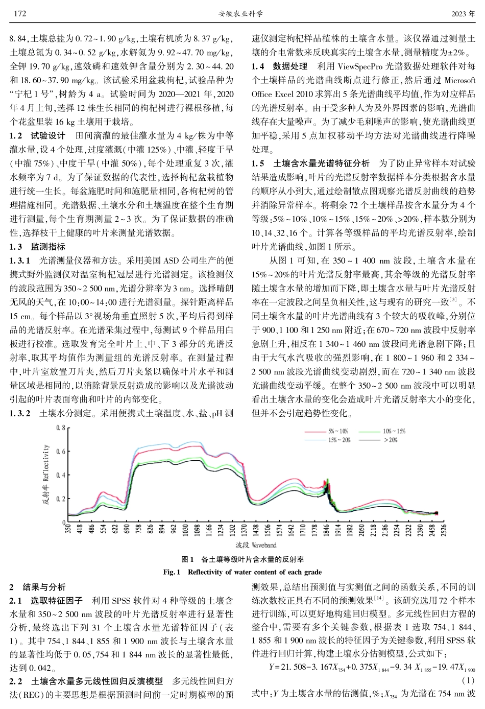 枸杞土壤含水量间接光谱估测模型.pdf_第2页