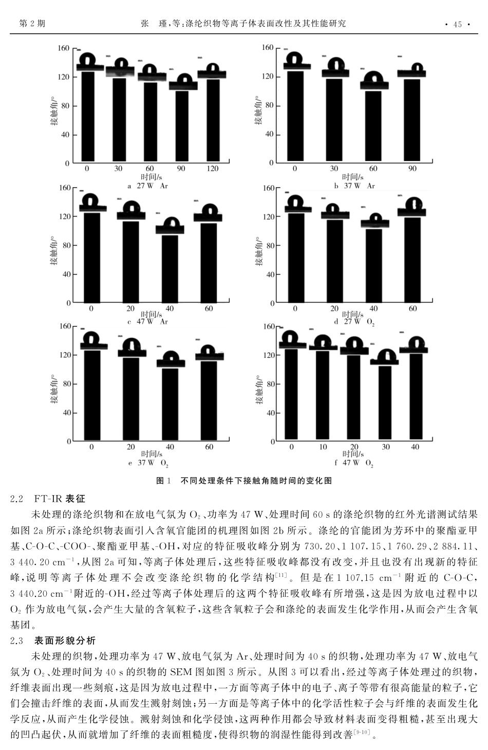 涤纶织物等离子体表面改性及其性能研究 (1).pdf_第3页
