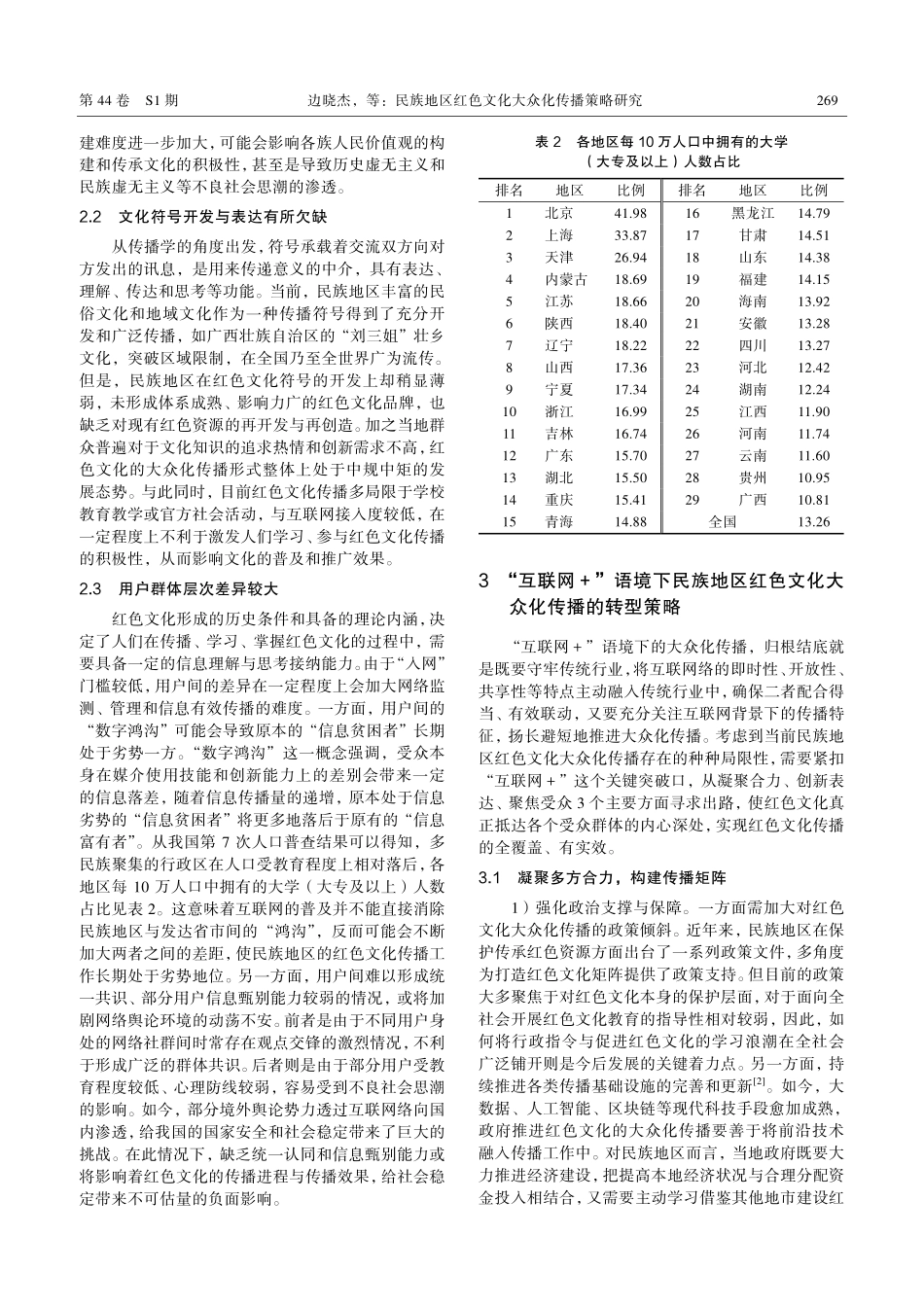 民族地区红色文化大众化传播策略研究.pdf_第3页