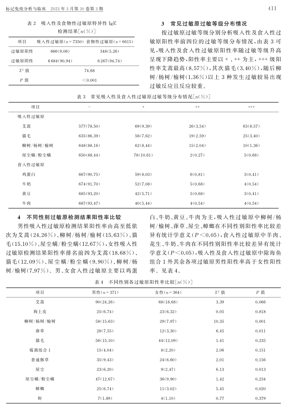 拉萨市735例过敏原特异性IgE检测结果分析.pdf_第3页