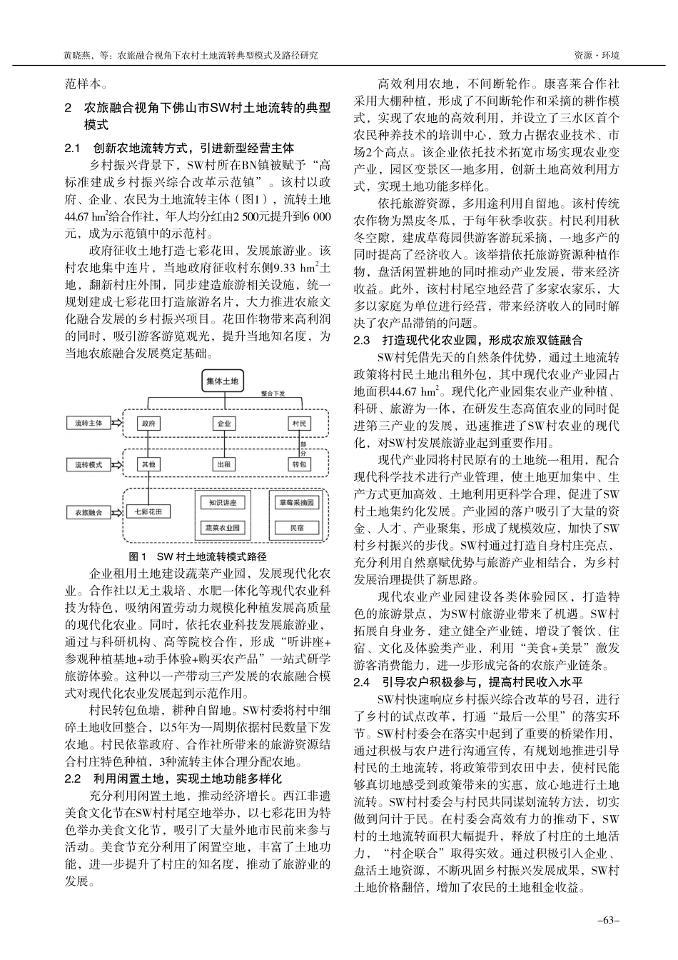 农旅融合视角下农村土地流转...研究——以佛山市SW村为例_黄晓燕.pdf_第2页