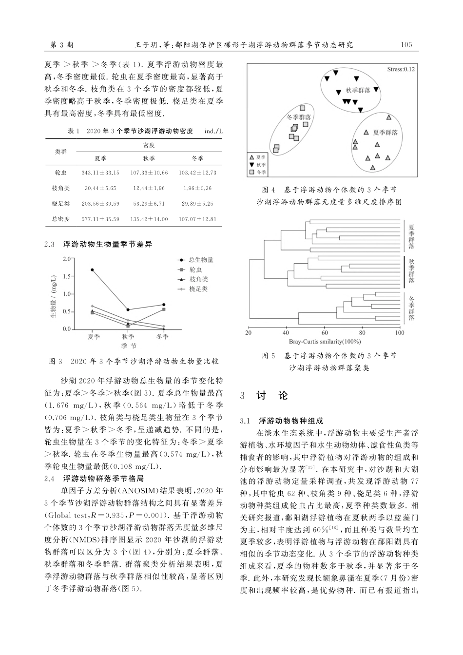 鄱阳湖保护区碟形子湖浮游动物群落季节动态研究_王子玥.pdf_第3页