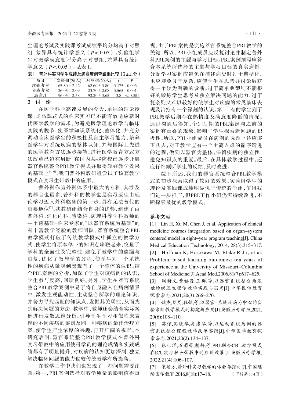 器官系统整合PBL教学模式在普外科实习带教中的应用_郑浩.pdf_第2页