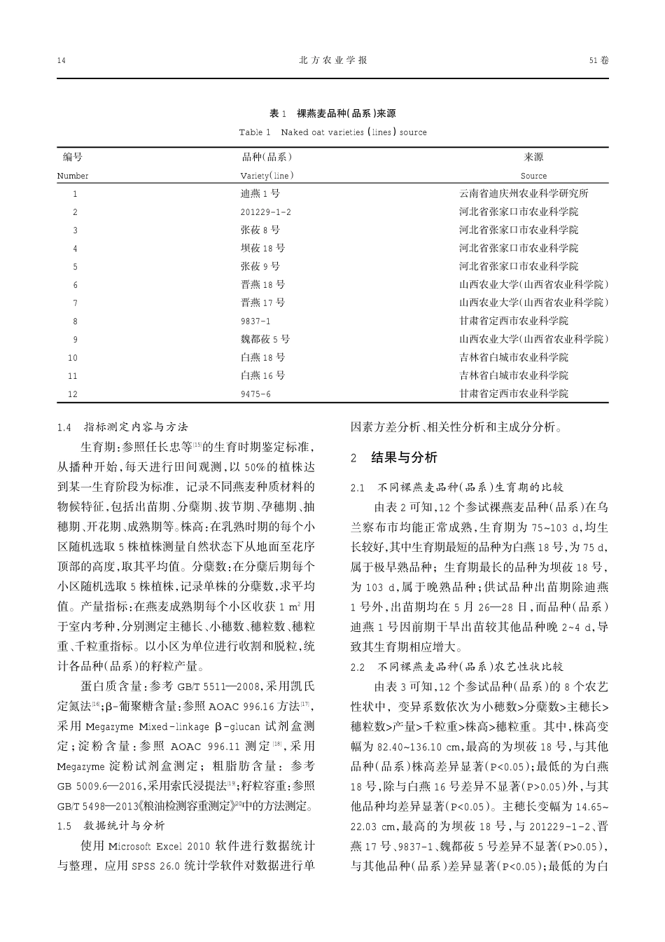 裸燕麦新品种%28品系%29农艺性状、品质性状与适应性综合评价.pdf_第3页