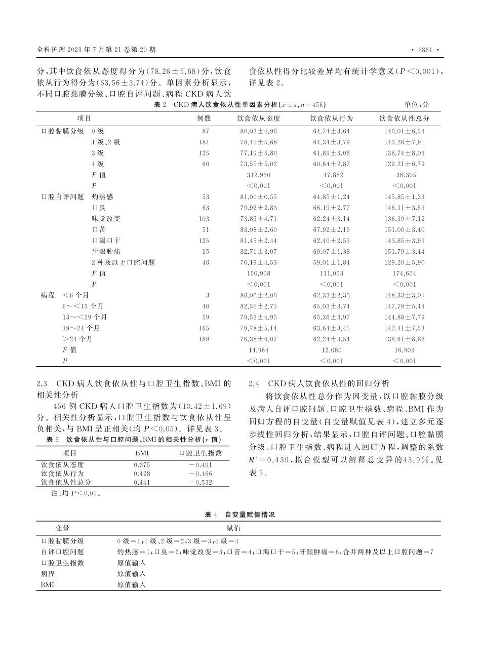 慢性肾脏病病人饮食依从性现状及影响因素分析_强珂皎.pdf_第3页