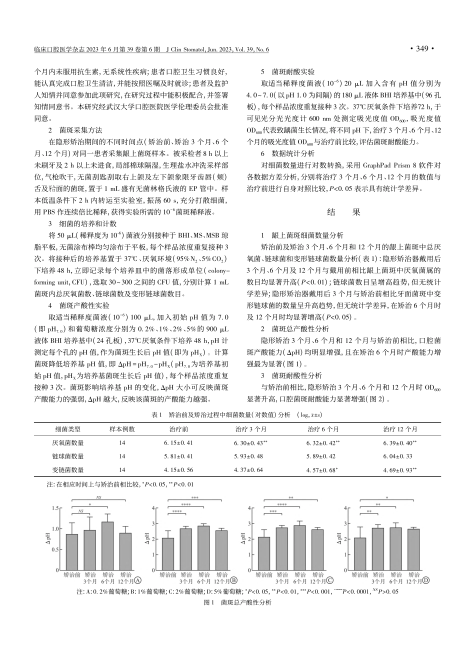 青少年隐形矫治患者龈上菌斑龋病活跃性分析_岳圆.pdf_第2页