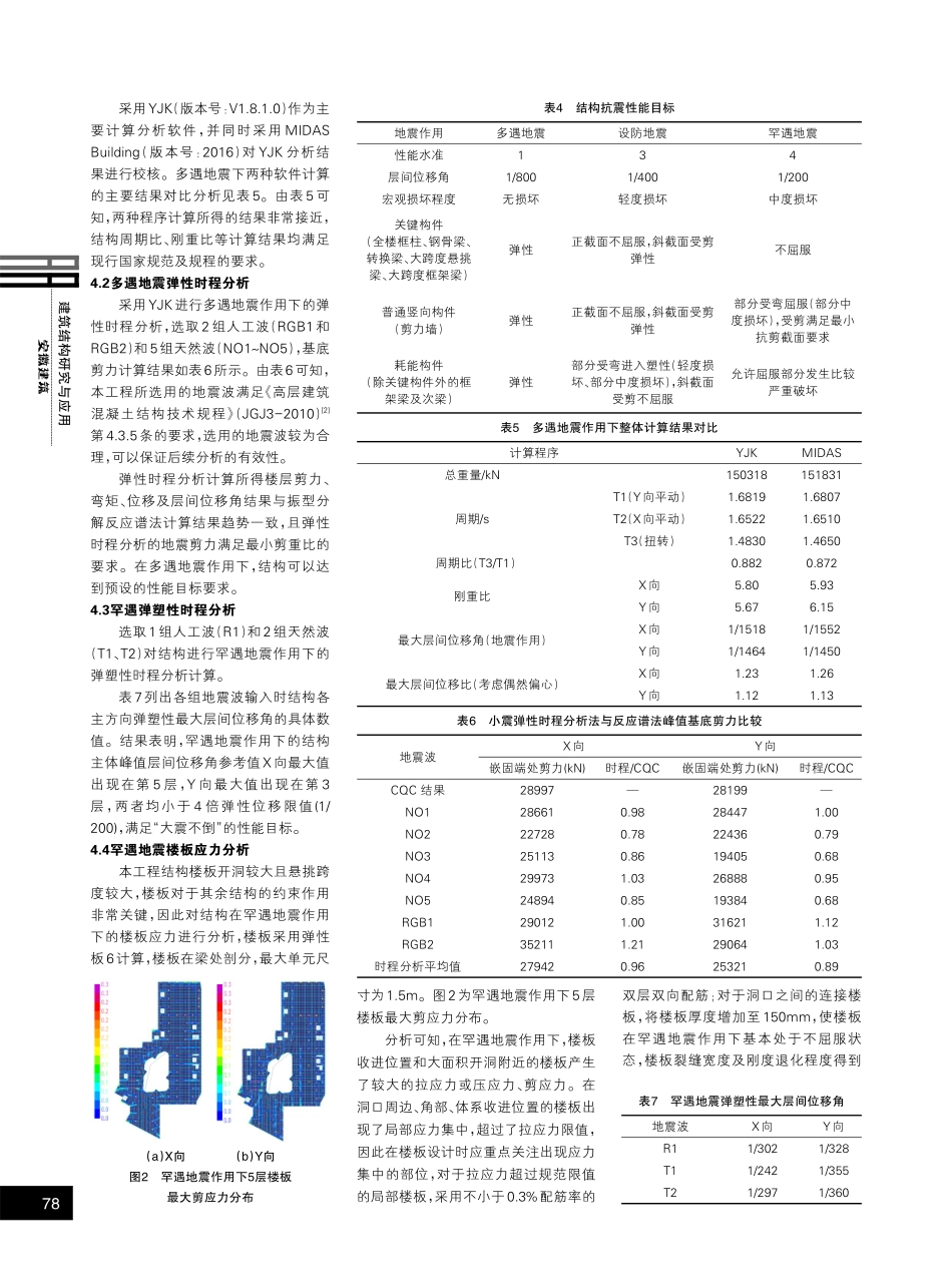 某商业综合体结构超限设计与抗震性能分析.pdf_第2页