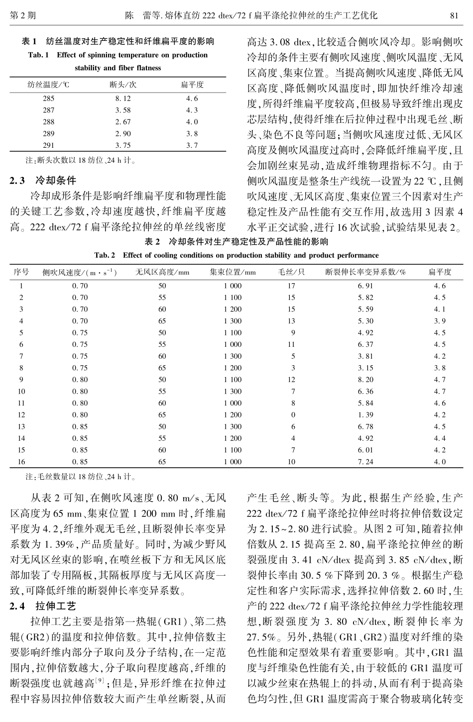 熔体直纺222 dtex_72 f扁平涤纶拉伸丝的生产工艺优化.pdf_第3页