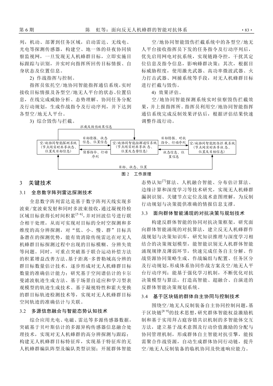 面向反无人机蜂群的智能对抗体系.pdf_第3页