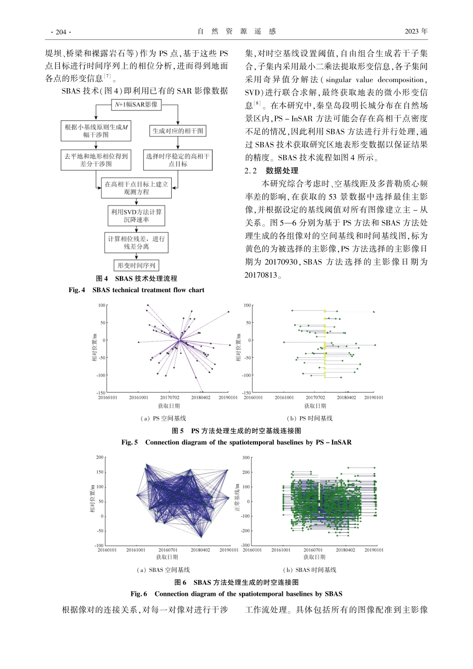 秦皇岛段明长城时序InSAR遥感动态监测_刘辉.pdf_第3页