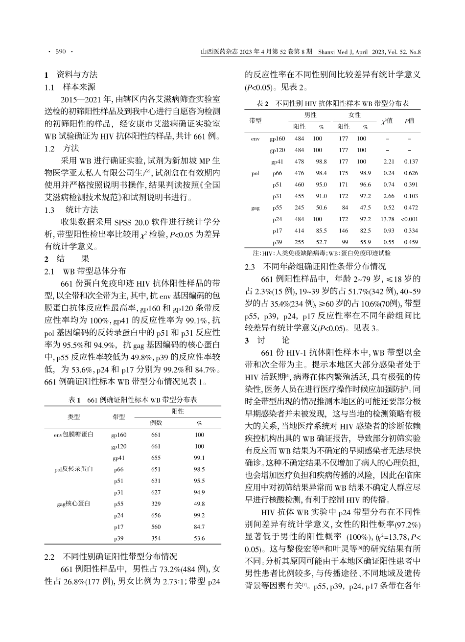 人类免疫缺陷病毒抗体阳性样...的蛋白免疫印迹试验带型分析_屈娅荣.pdf_第2页