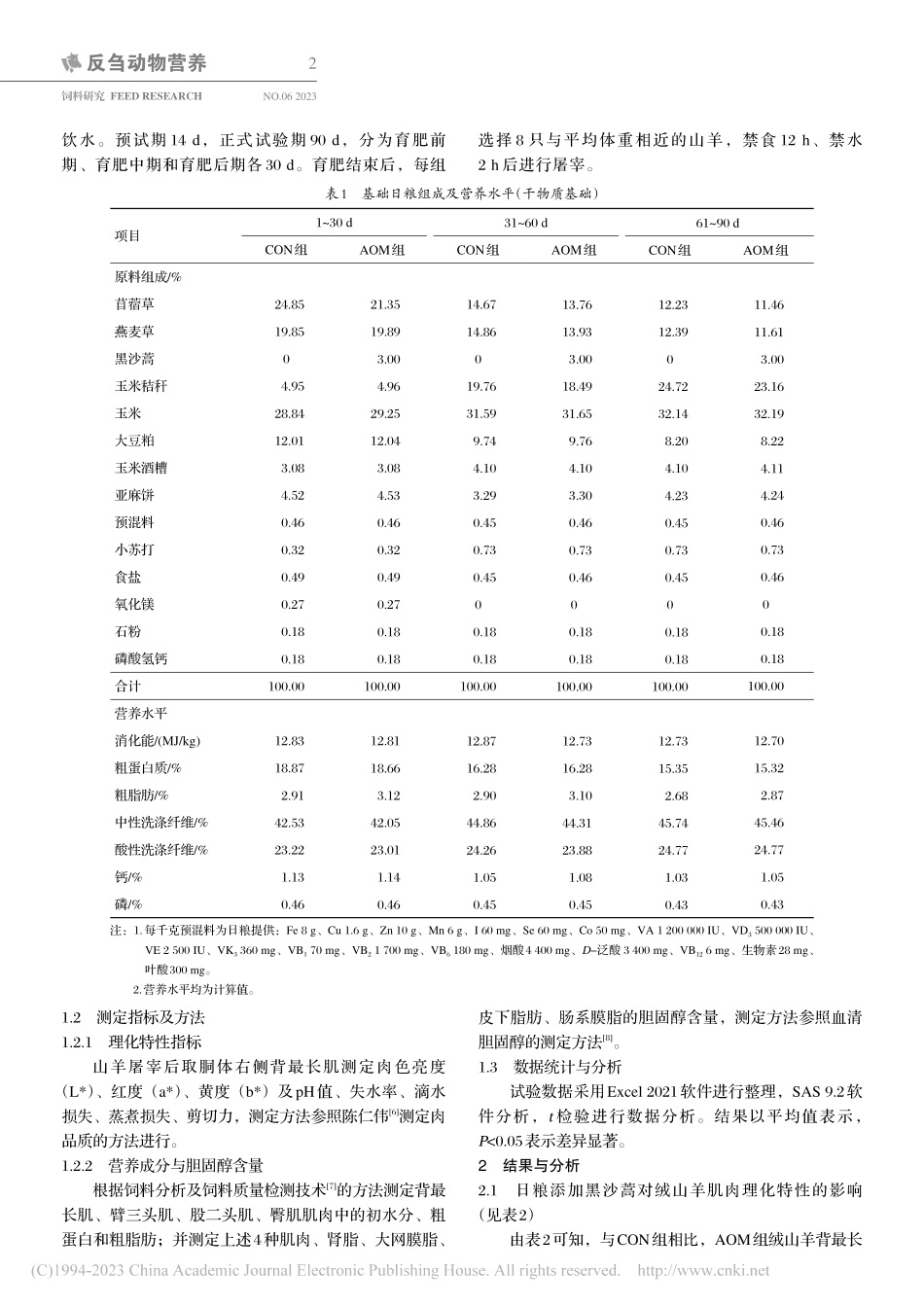 日粮添加黑沙蒿对绒山羊肉品质的影响_闫俊峰.pdf_第2页