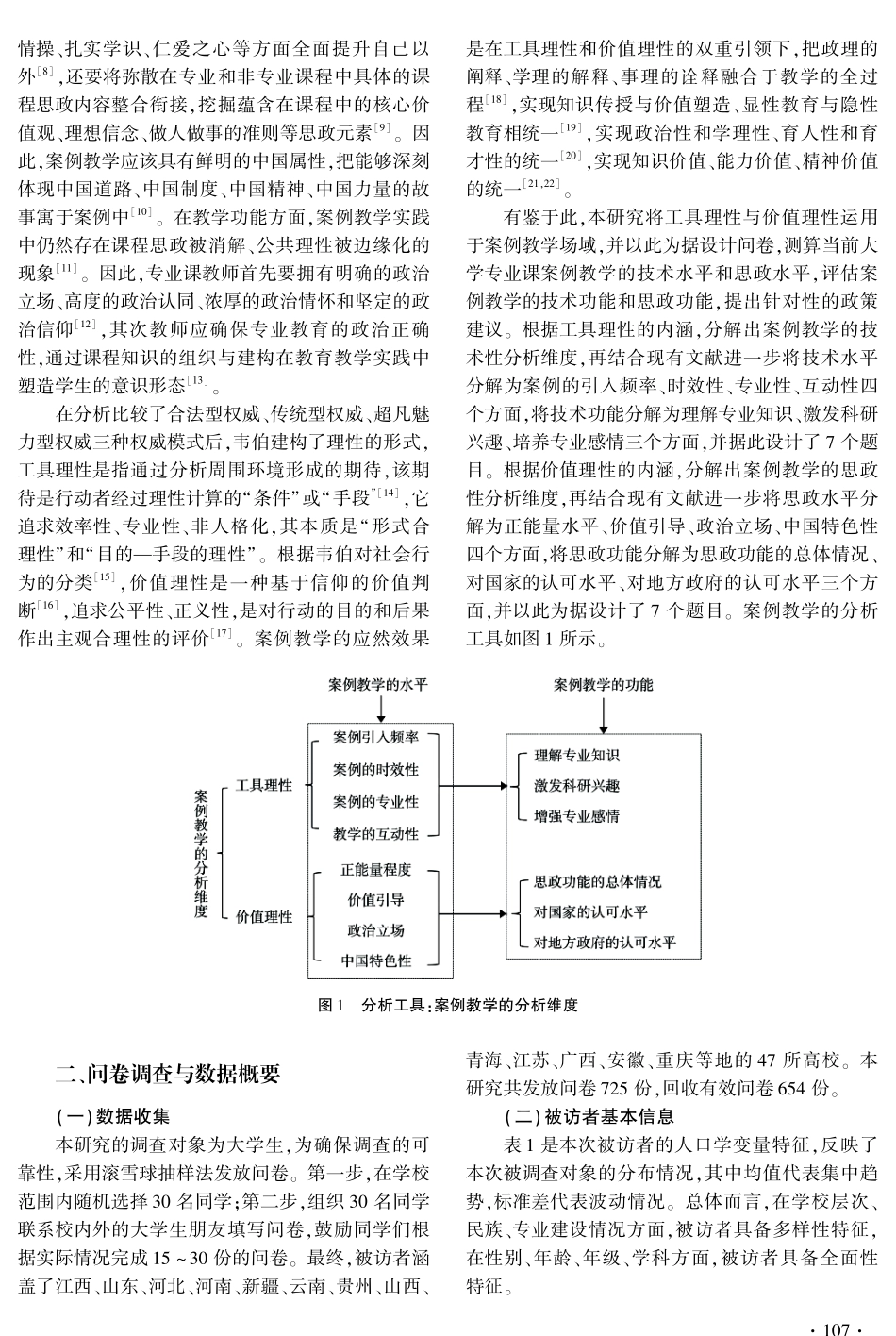 案例教学的质量评价与影响因素探究——基于47所高校的实证分析.pdf_第2页