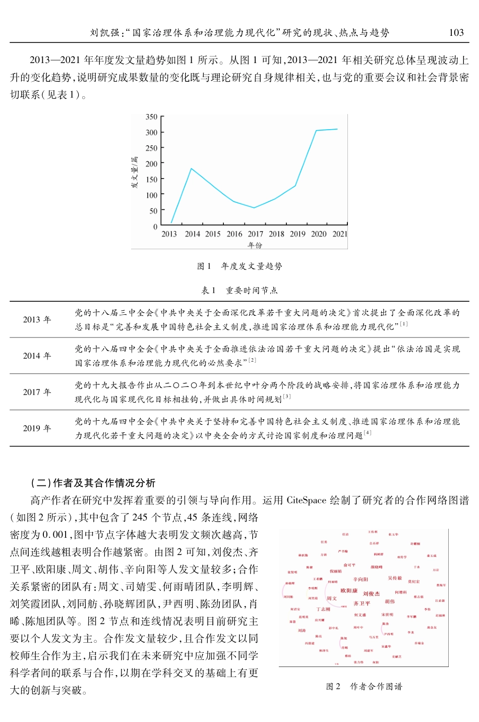 “国家治理体系和治理能力现代化”研究的现状、热点与趋势——基于 CiteSpace 的可视化知识图谱分析.pdf_第3页
