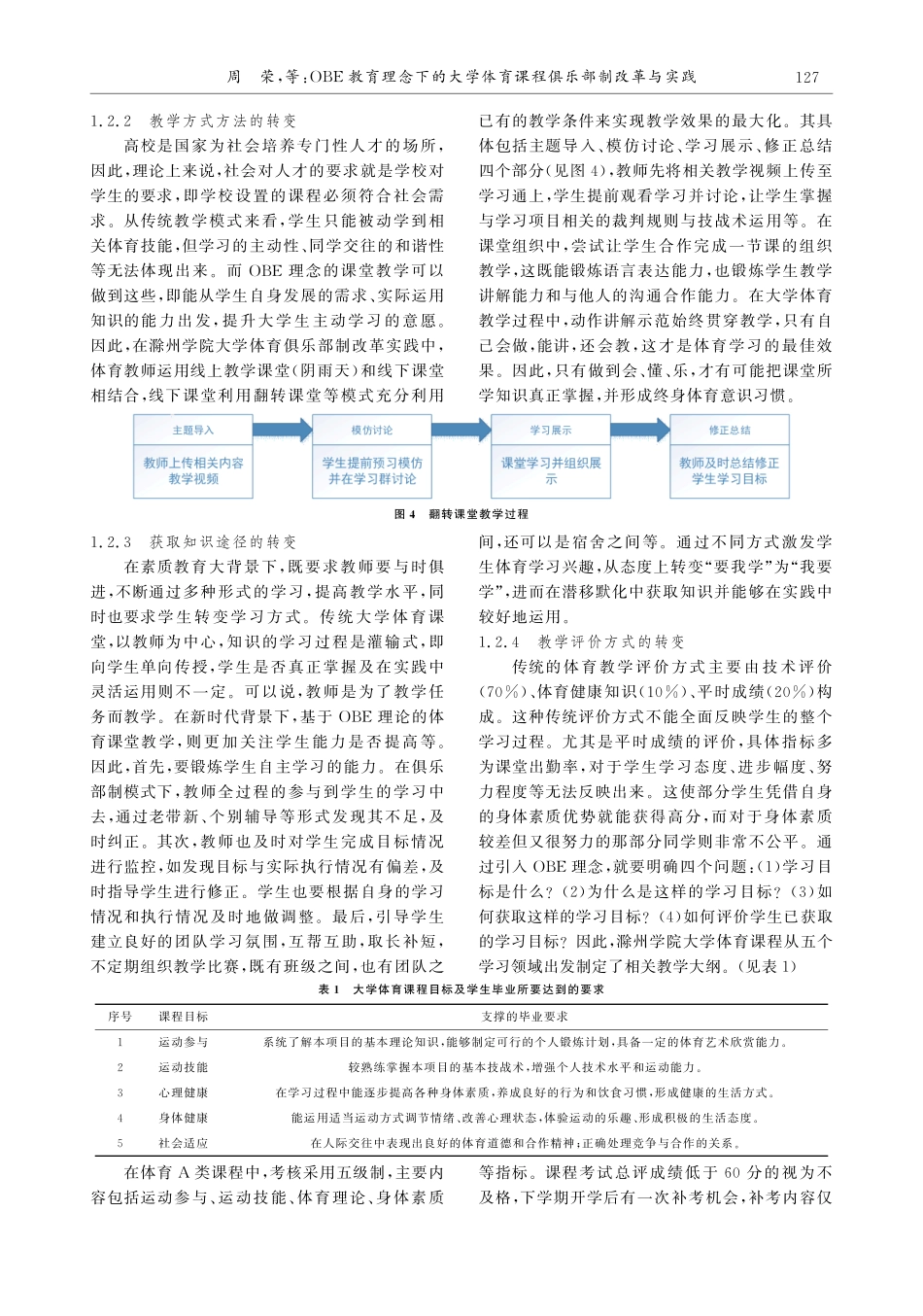 OBE教育理念下的大学体育课程俱乐部制改革与实践.pdf_第3页