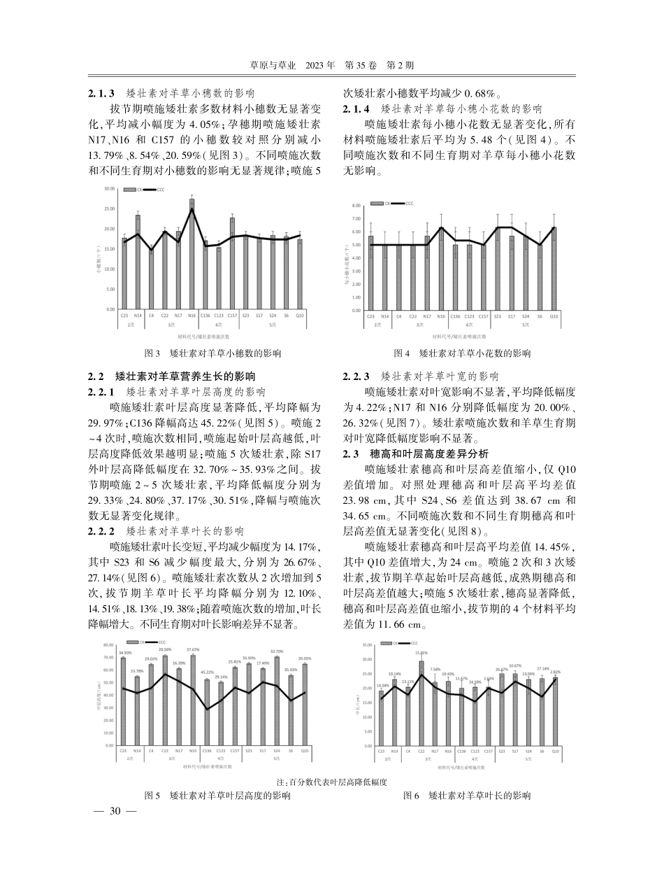 矮壮素抑制羊草倒伏效果研究.pdf_第3页