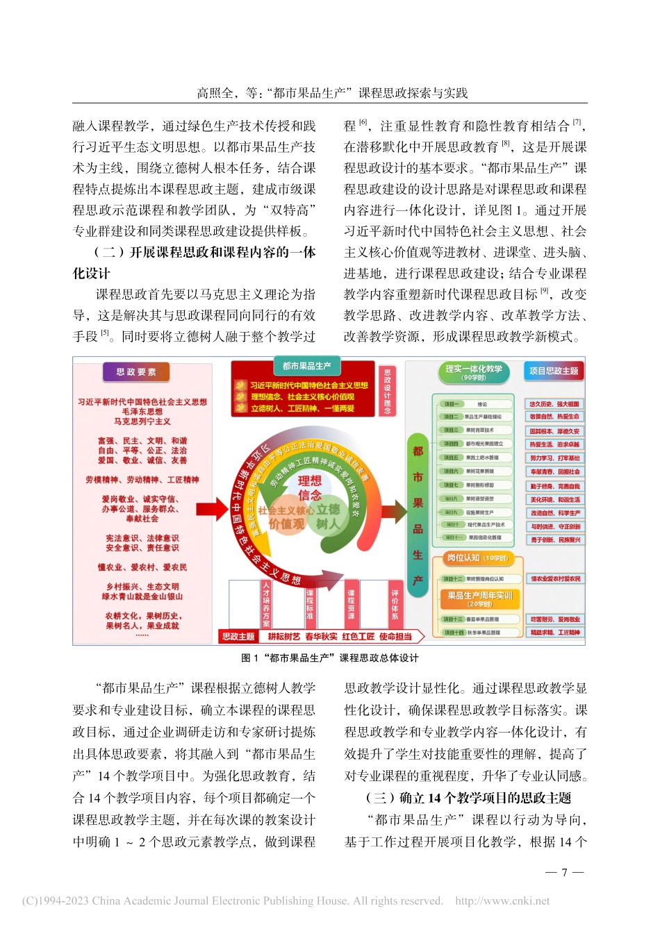 “都市果品生产”课程思政探...——以北京农业职业学院为例_高照全.pdf_第3页