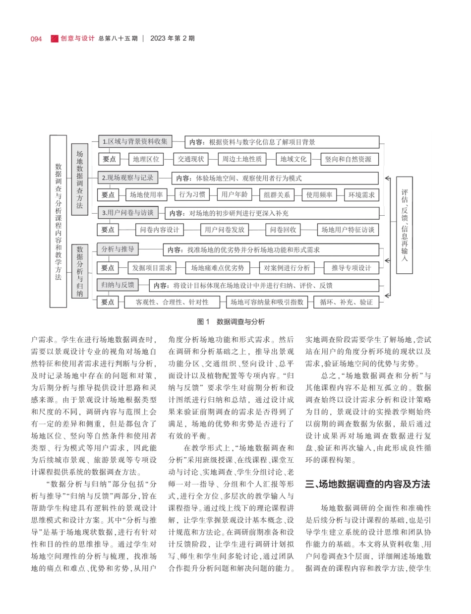 “景观设计原理”课程中的场地数据调查与分析教学研究.pdf_第3页