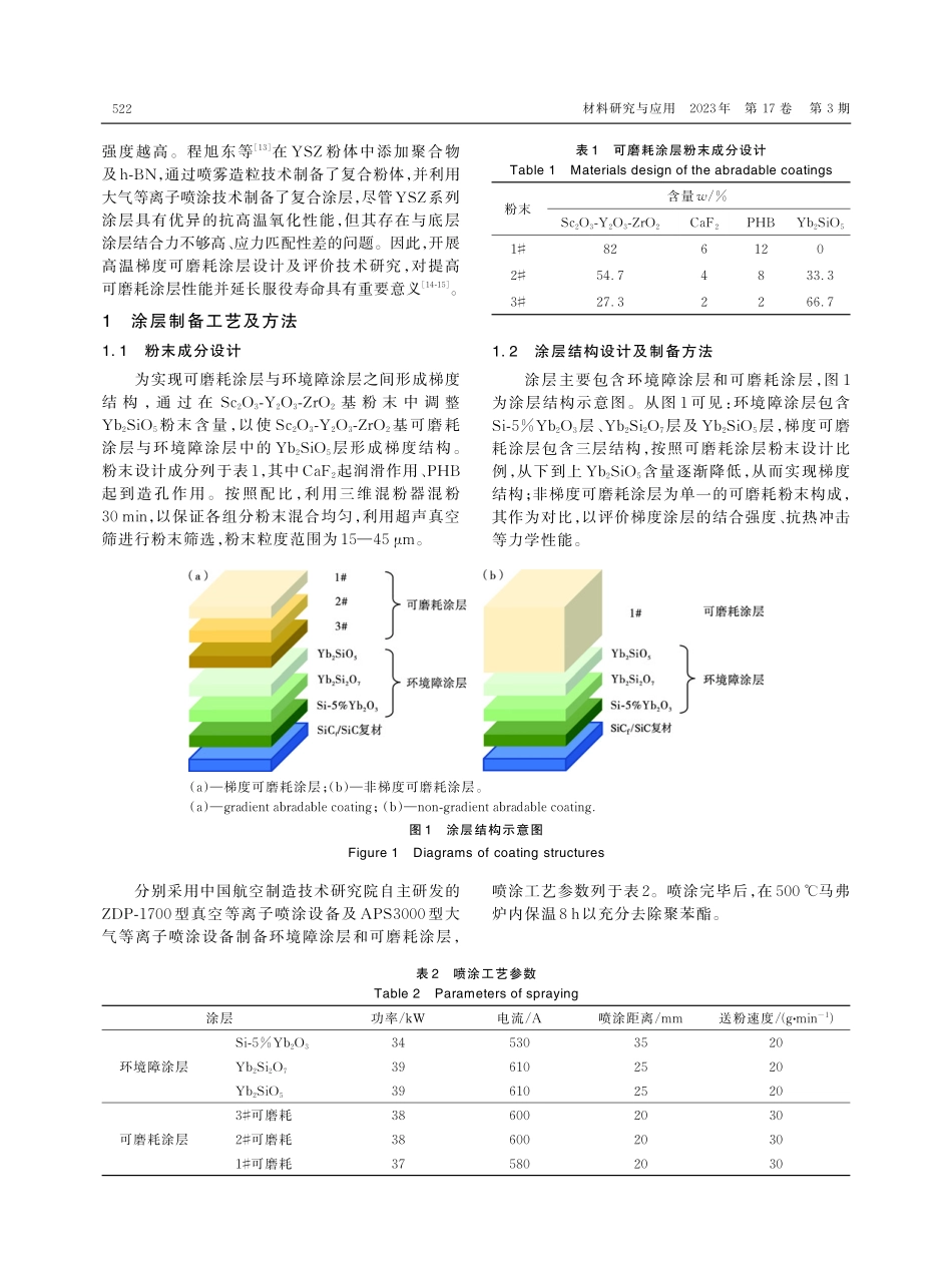 SiC_%28f%29_SiC复材表面Sc_%282%29O_%283%29-Y_%282%29O_%283%29-ZrO_%282%29基梯度可磨耗涂层设计及性能研究.pdf_第2页