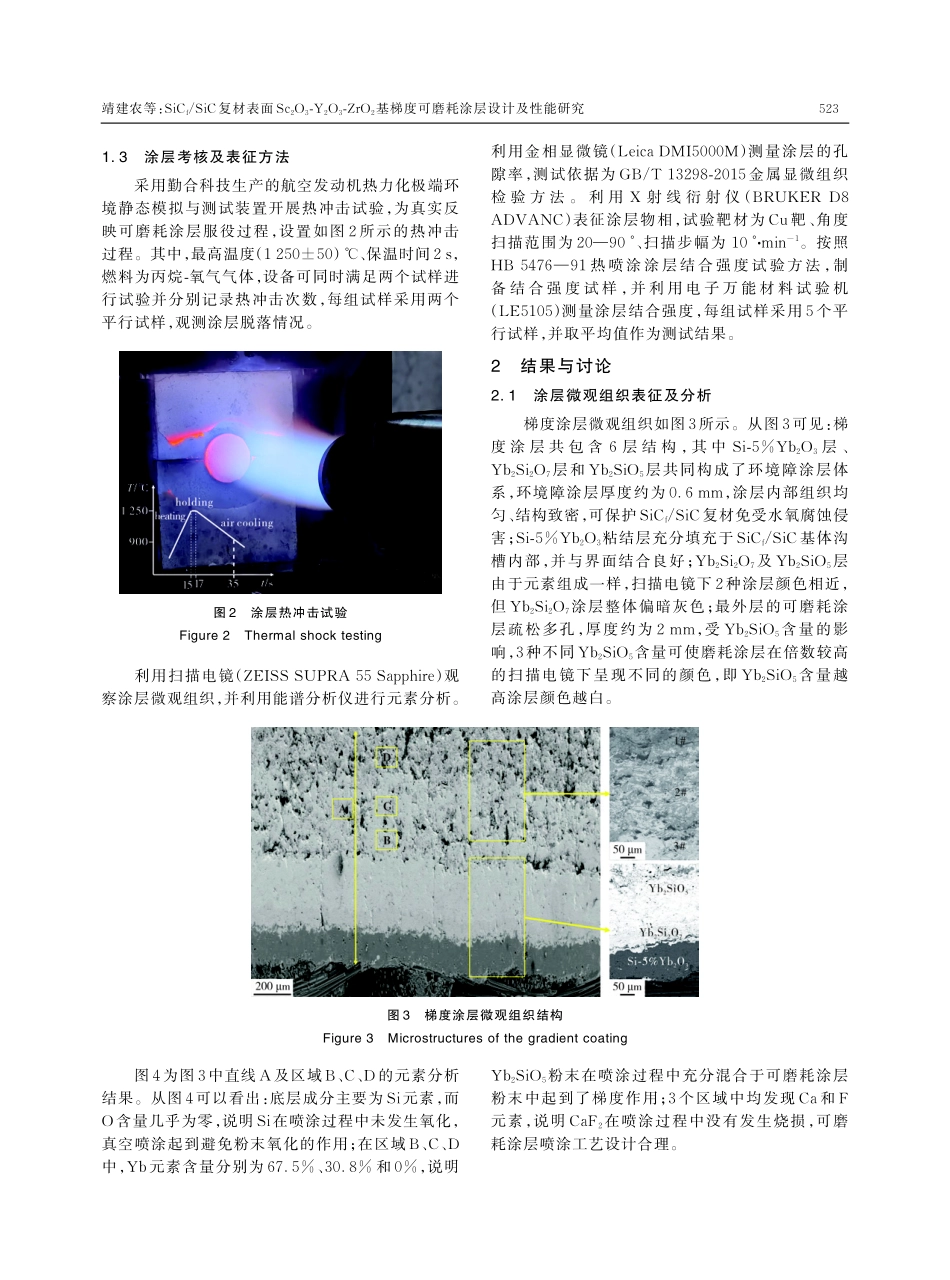 SiC_%28f%29_SiC复材表面Sc_%282%29O_%283%29-Y_%282%29O_%283%29-ZrO_%282%29基梯度可磨耗涂层设计及性能研究.pdf_第3页