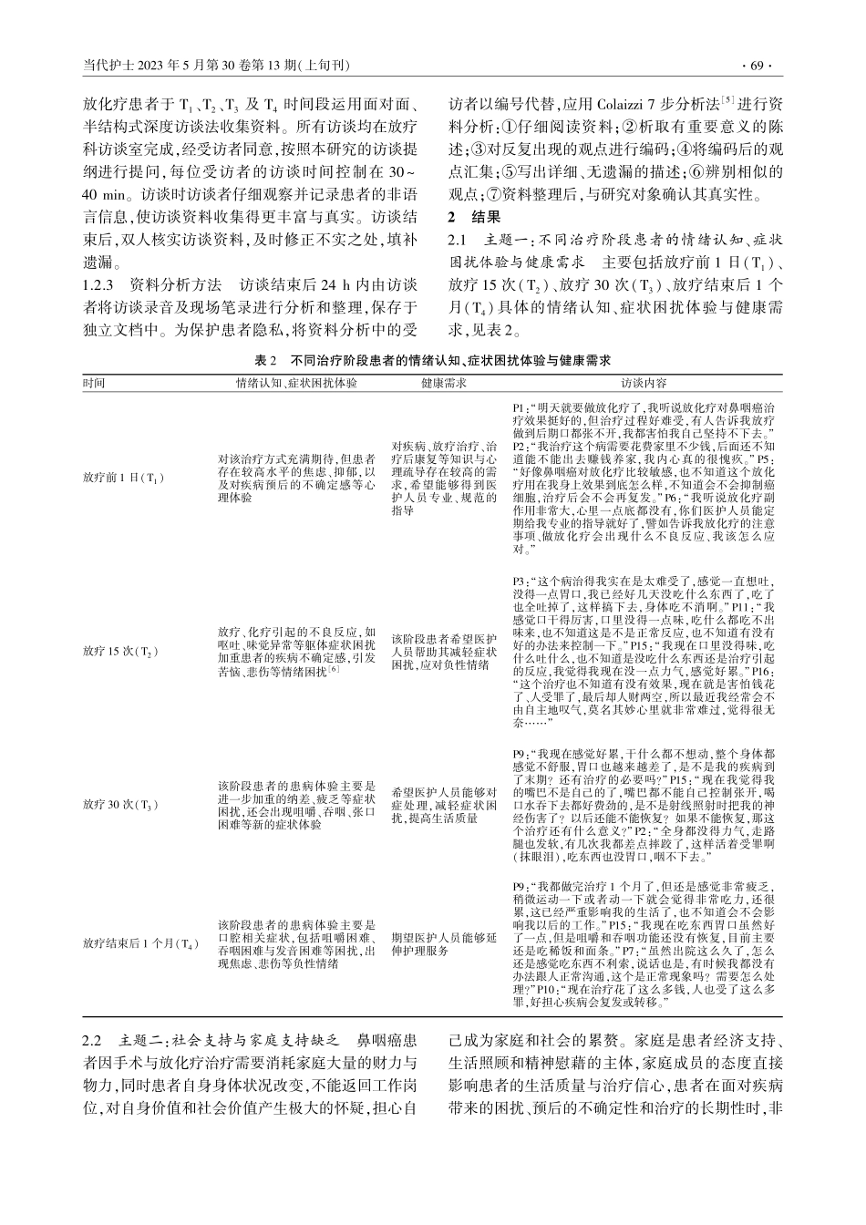 鼻咽癌同步放化疗患者患病体验的纵向质性研究_刘得意.pdf_第2页