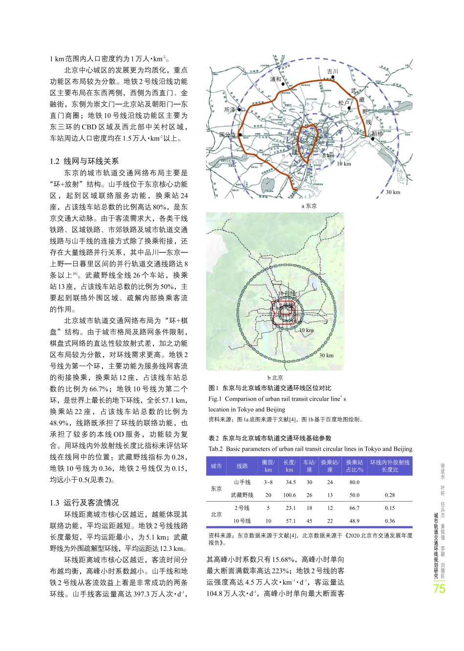 城市轨道交通环线规划研究.pdf_第3页