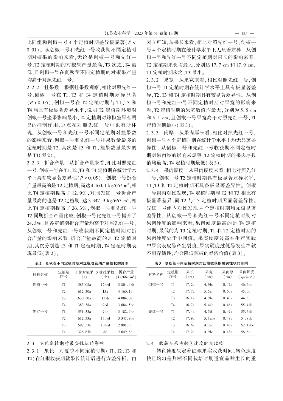 不同定植期对红椒生长特性的影响_张雪莲.pdf_第3页