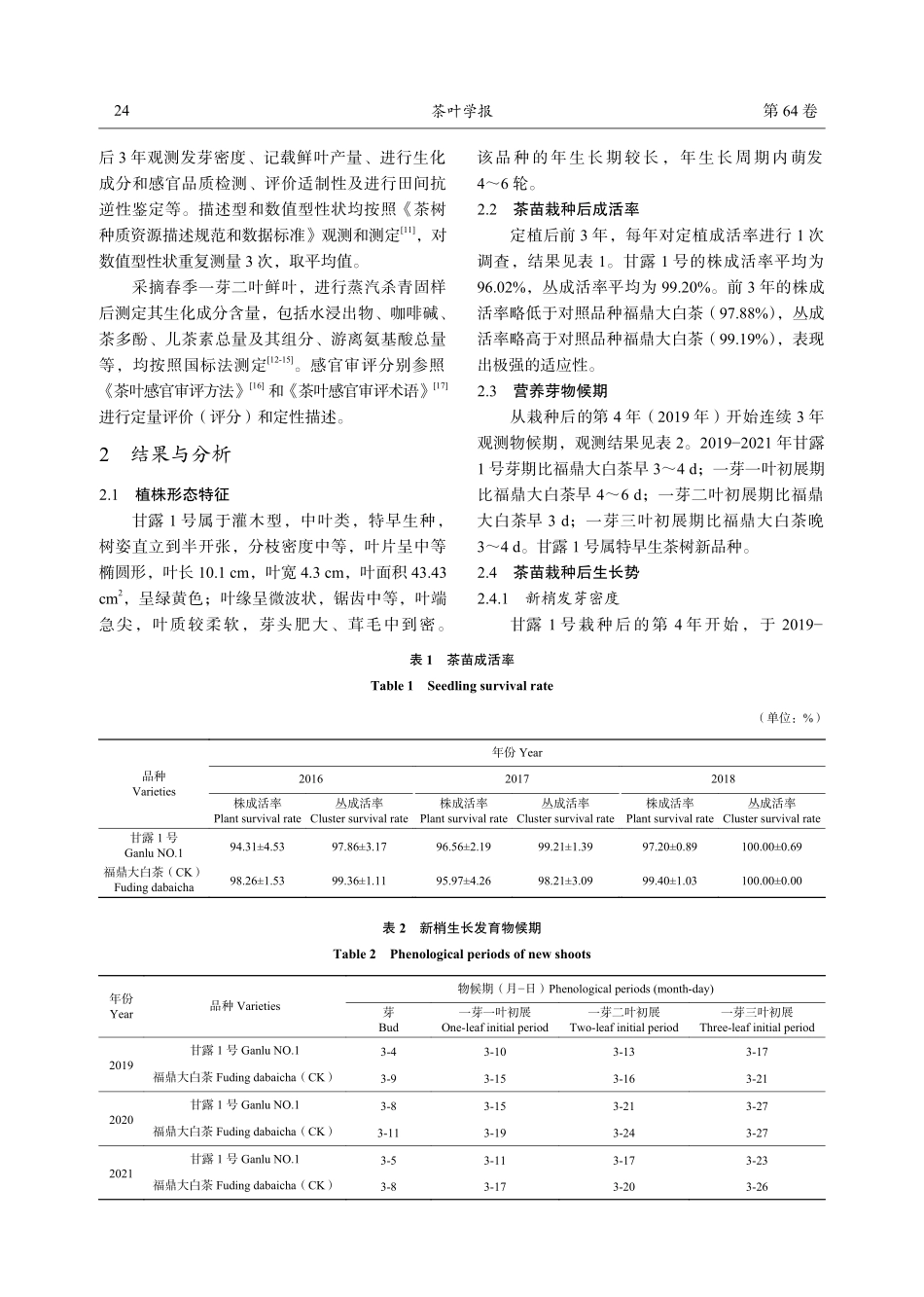 茶树新品种‘甘露1号’选育研究.pdf_第3页