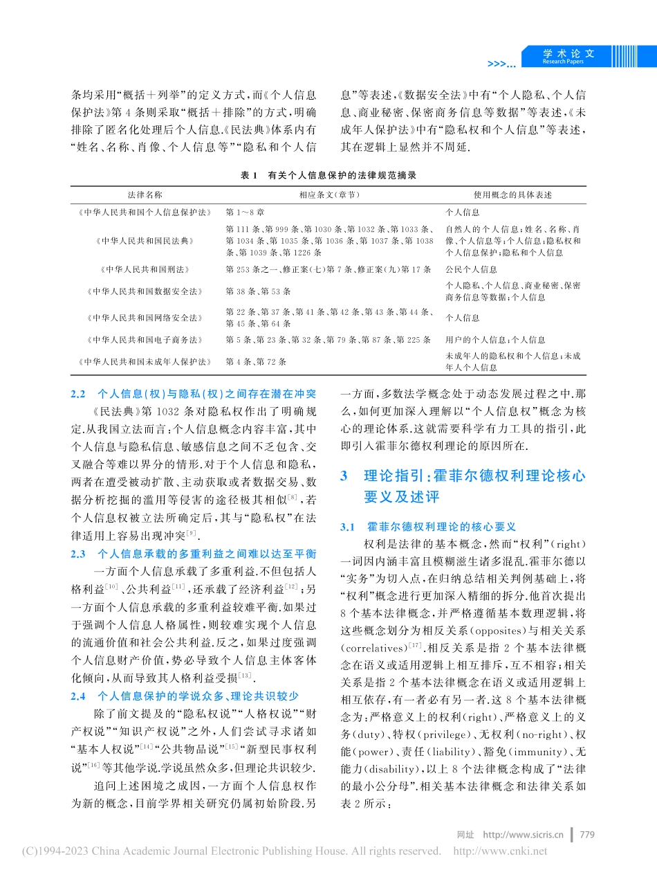 “个人信息权”理论体系之重...—以霍菲尔德权利理论为指引_李晓磊.pdf_第3页