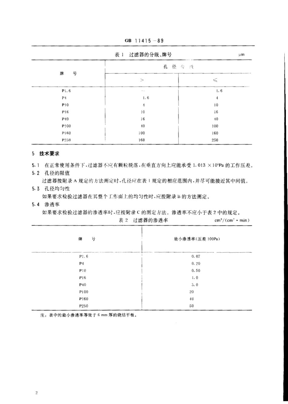 GBT 11415-1989 实验室烧结(多孔)过滤器孔径、分级和牌号.pdf_第3页