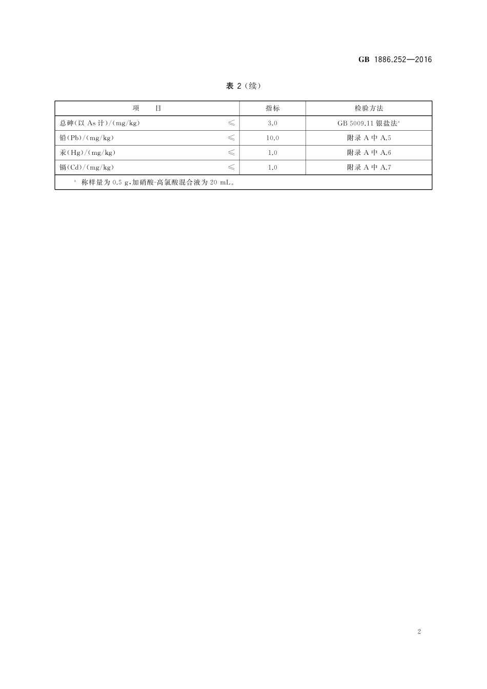 GB 1886.252-2016 食品安全国家标准 食品添加剂 氧化铁红.pdf_第3页