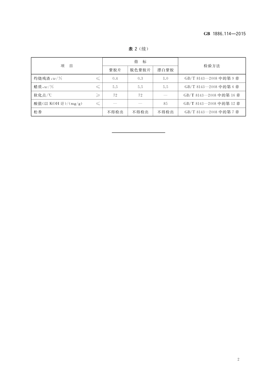 GB 1886.114-2015 食品安全国家标准 食品添加剂 紫胶（又名虫胶）.pdf_第3页