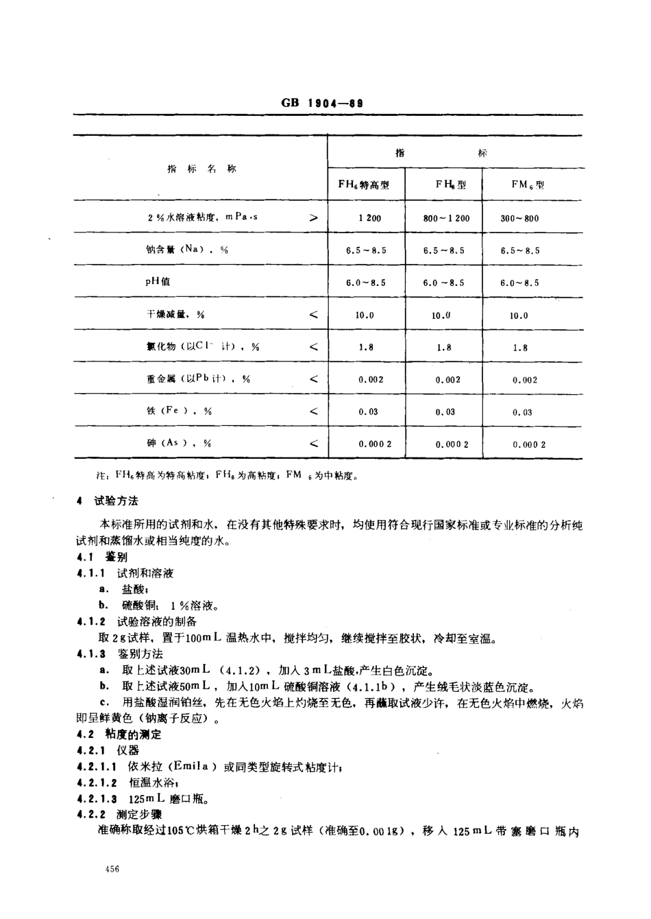 GB 1904-1989 食品添加剂 羧甲基纤维素钠.pdf_第2页