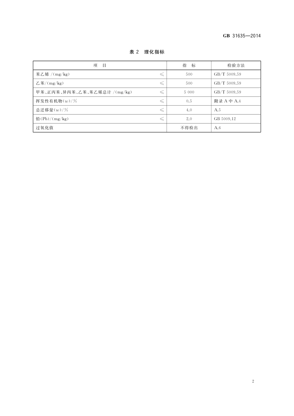 GB 31635-2014 食品安全国家标准 食品添加剂 聚苯乙烯.pdf_第3页