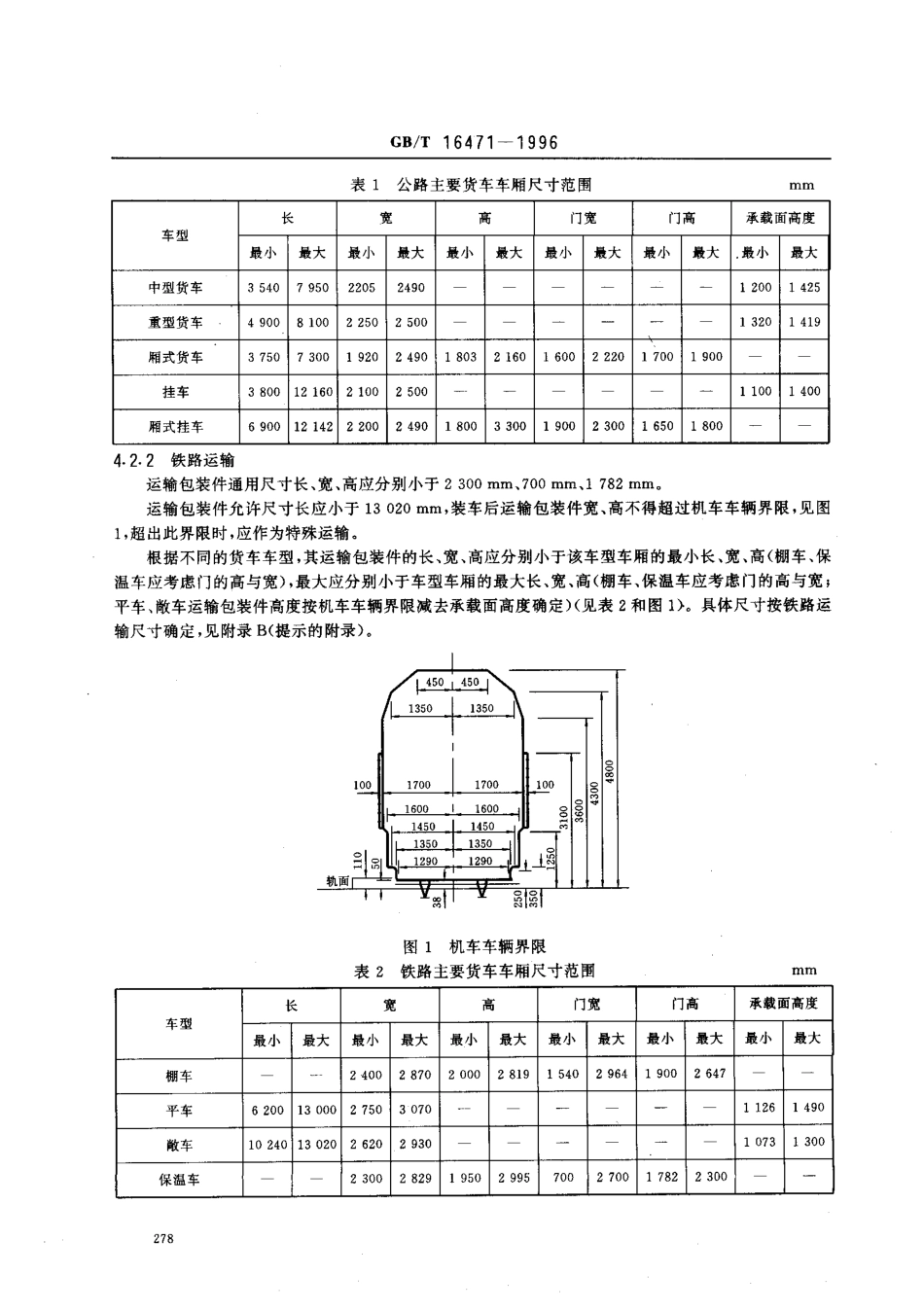 GBT 16471-1996 运输包装件尺寸界限.pdf_第3页