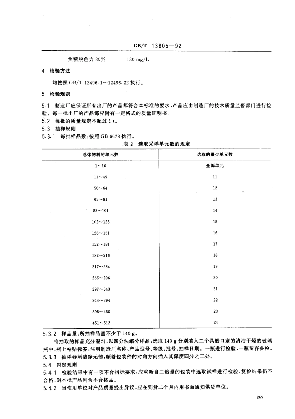 GBT 13805-1992 糖液脱色用活性炭.pdf_第2页