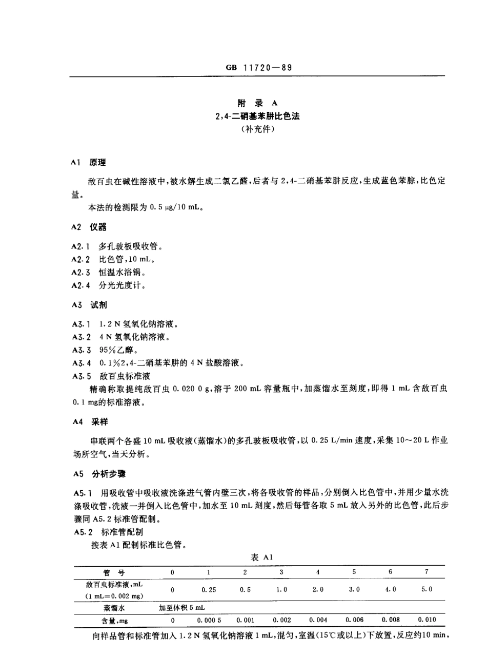 GB 11720-1989 车间空气中敌百虫卫生标准.pdf_第2页