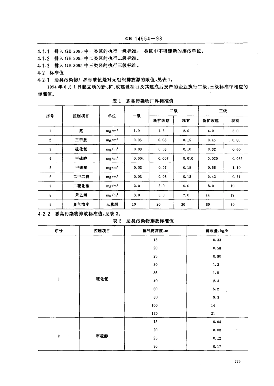 GB 14554-1993 恶臭污染物排放标准.pdf_第2页
