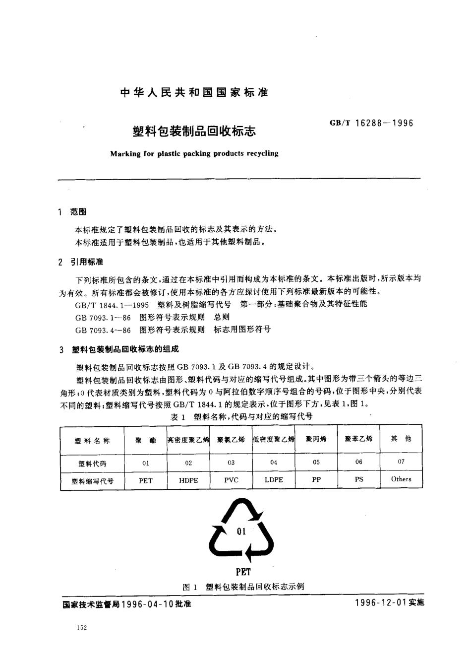 GBT 16288-1996 塑料包装制品回收标志.pdf_第2页