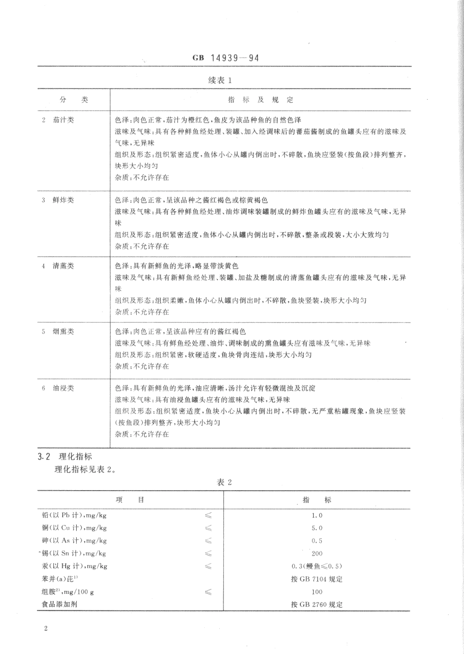 GB 14939-1994 鱼罐头卫生标准.pdf_第3页
