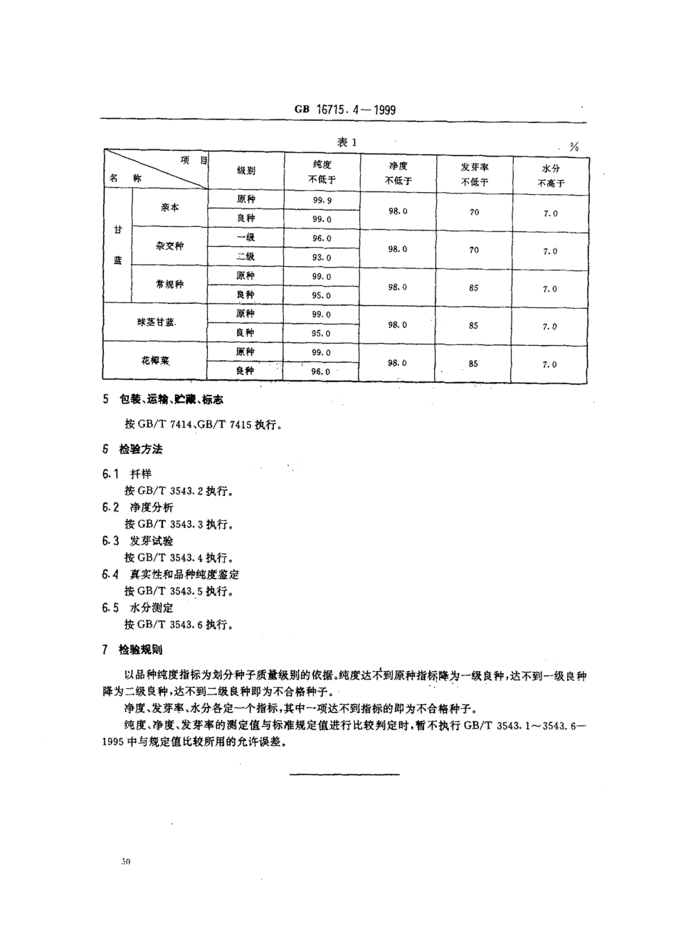 GB 16715.4-1999 瓜菜作物种子 甘蓝类.pdf_第3页
