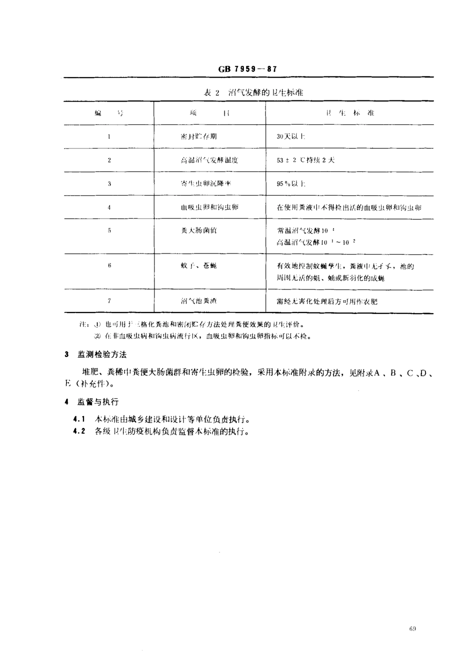 GB 7959-1987 粪便无害化卫生标准.pdf_第2页