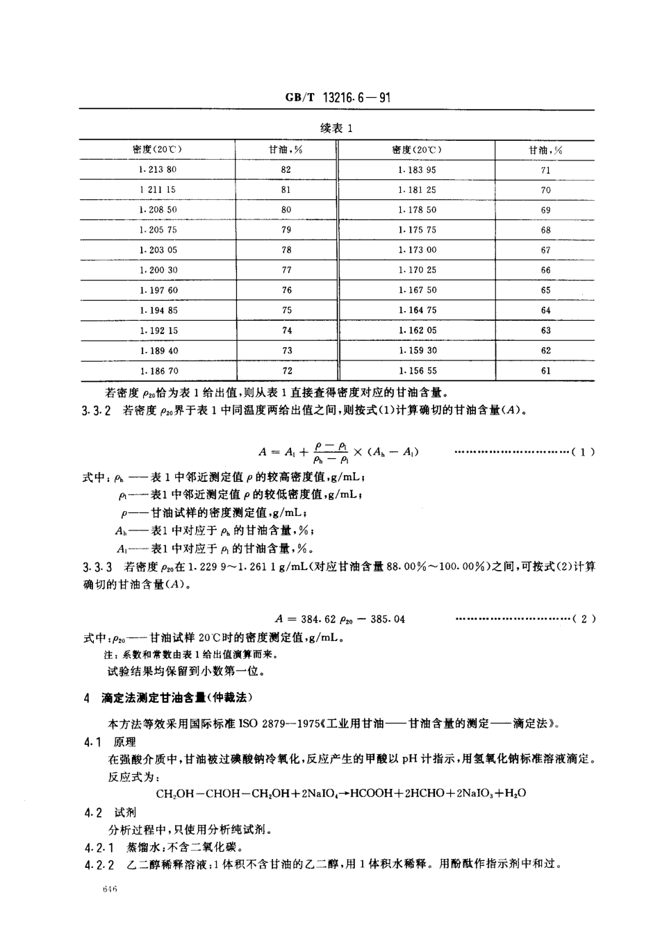 GBT 13216.6-1991 甘油试验方法 甘油含量的测定.pdf_第2页