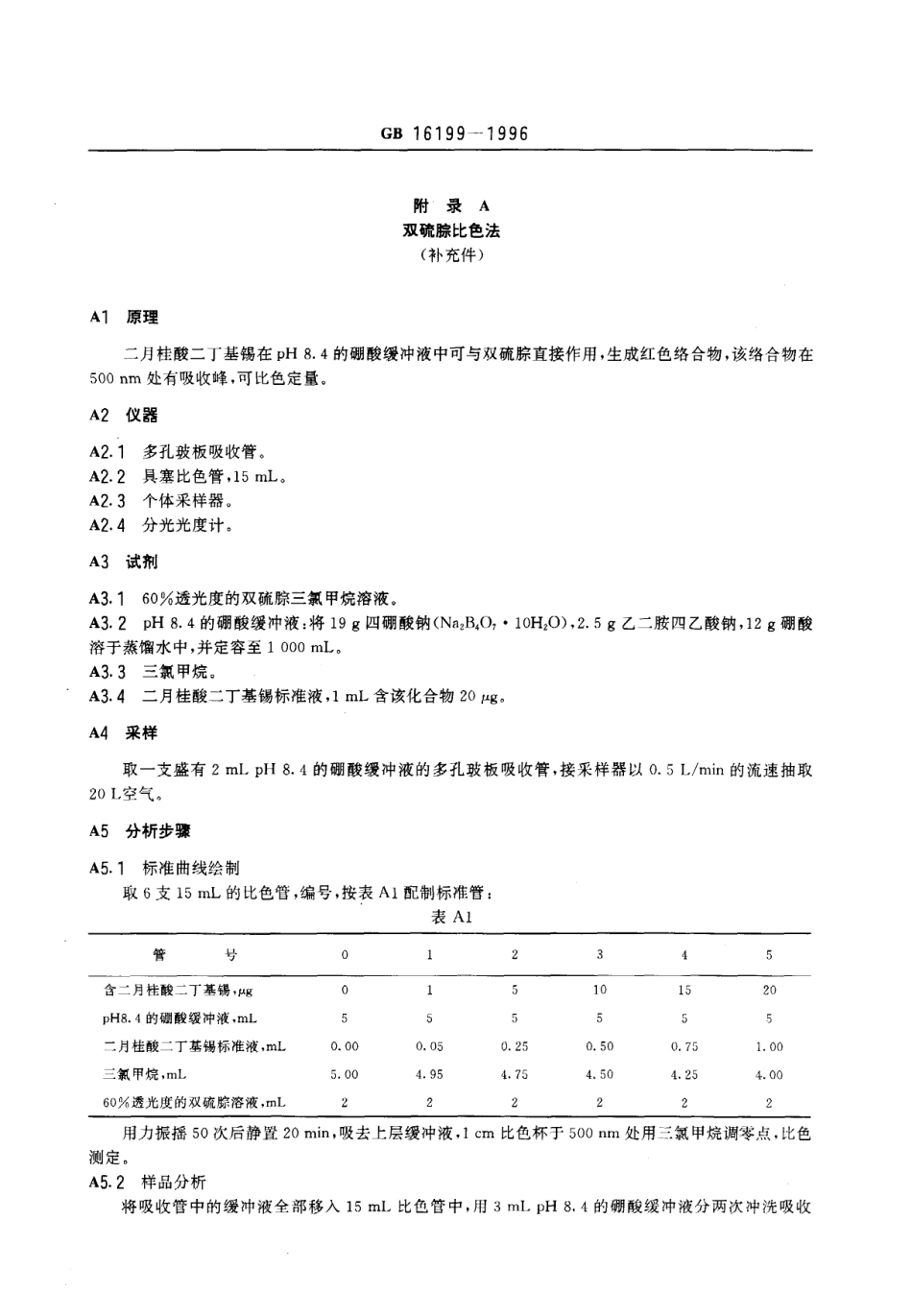 GB 16199-1996 车间空气中二月桂酸二丁基锡卫生标准.pdf_第2页