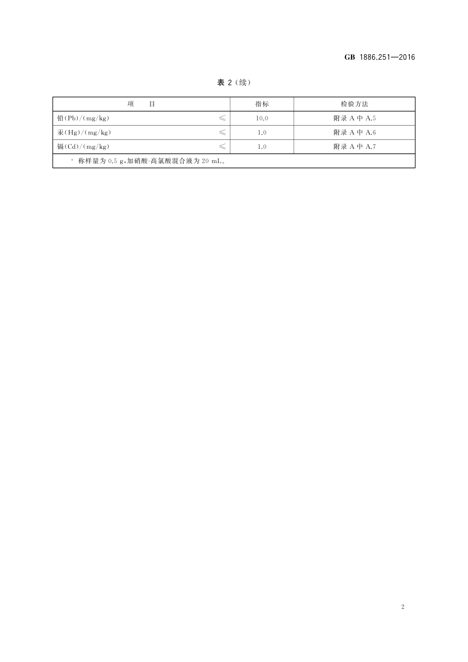 GB 1886.251-2016 食品安全国家标准 食品添加剂 氧化铁黑.pdf_第3页