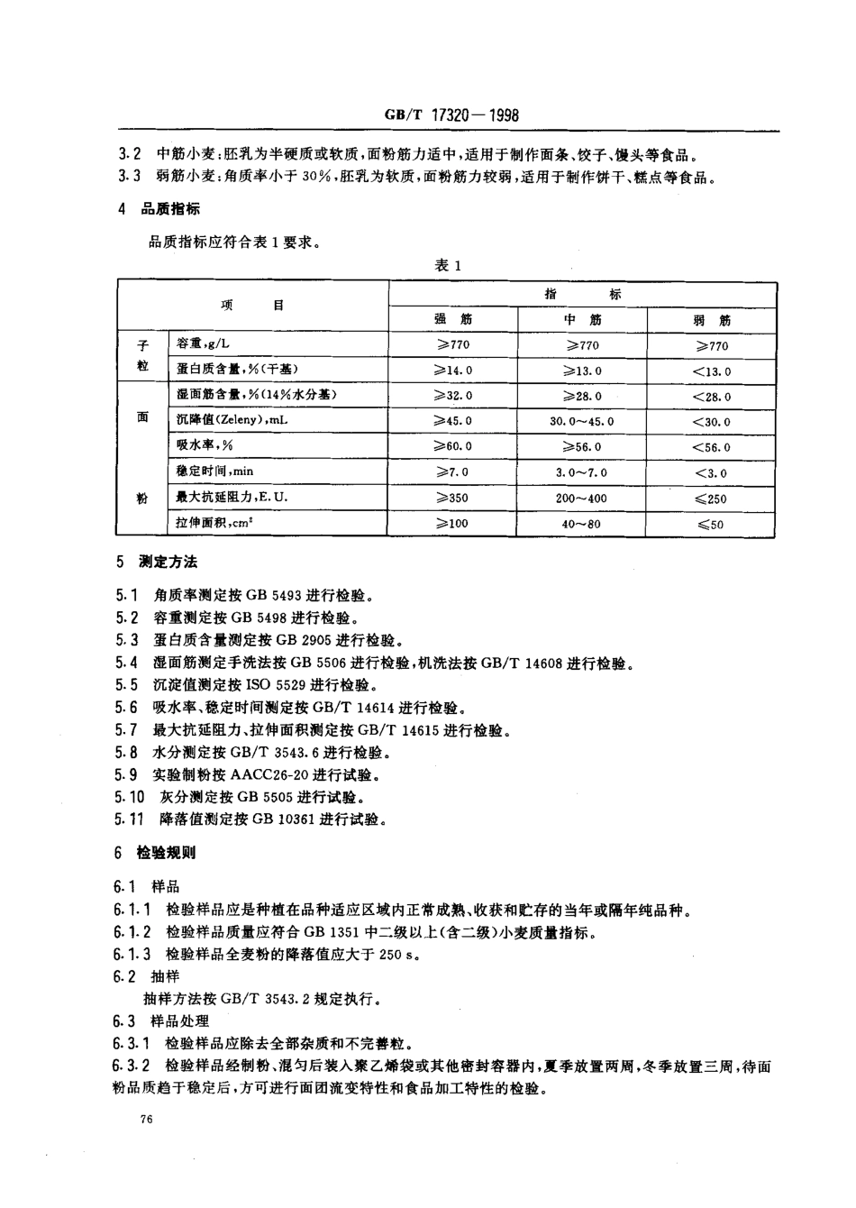 GBT 17320-1998 专用小麦品种品质.pdf_第3页