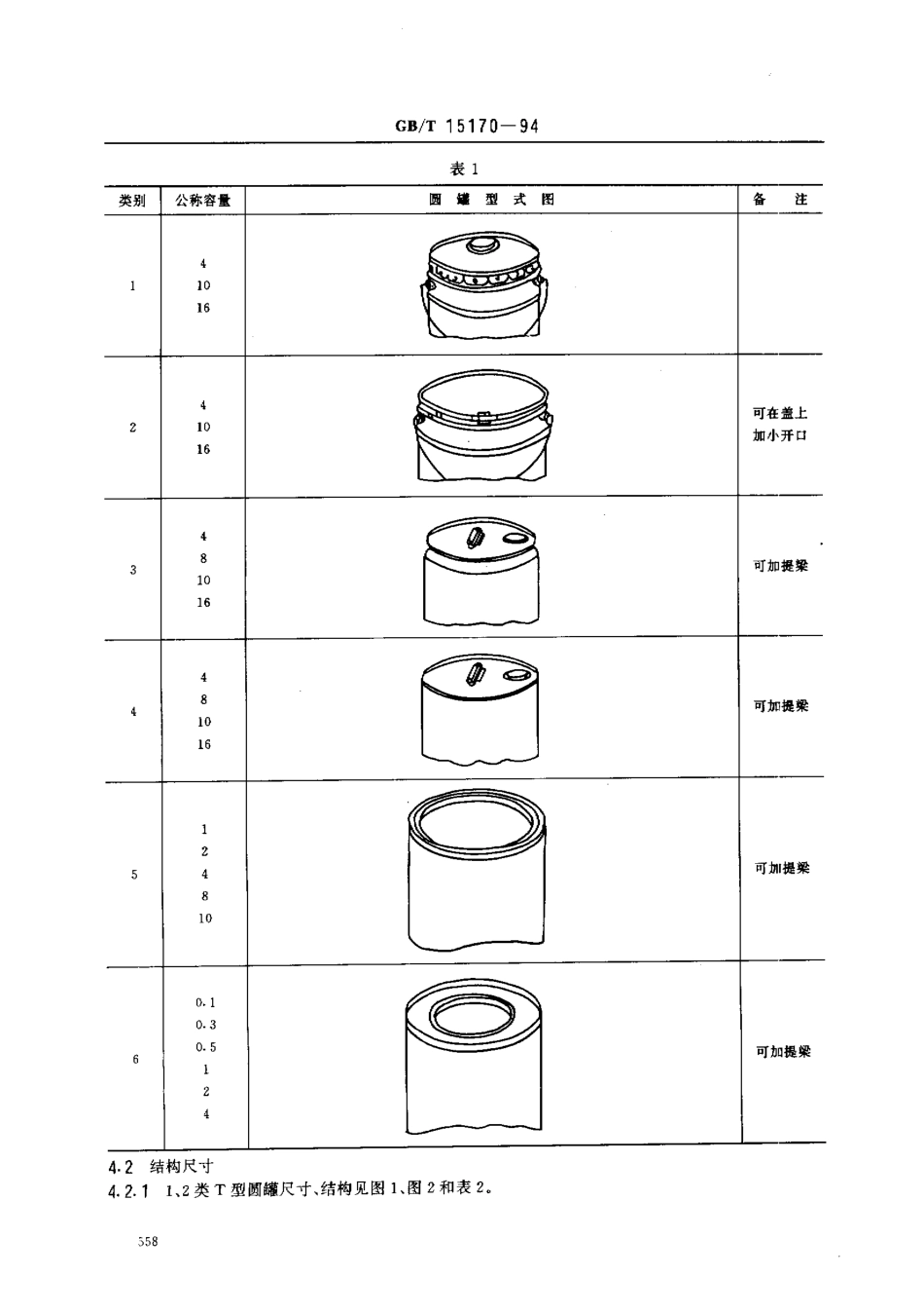 GBT 15170-1994 包装容器 工业用薄钢板圆罐.pdf_第2页